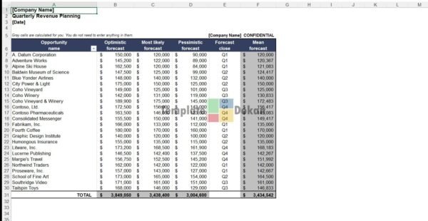 Quarterly Revenue Planning